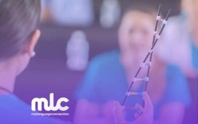 Healthcare Conferences for 2022 & 2023